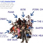 Final Fantasy VII Characters